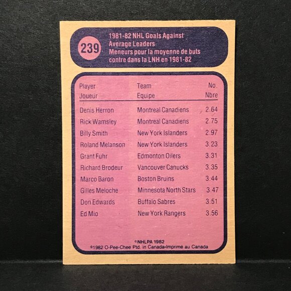 1982-83 OPC Hockey Denis Herron #239 Goal Against Avg Leaders Canadiens - Picture 2 of 2